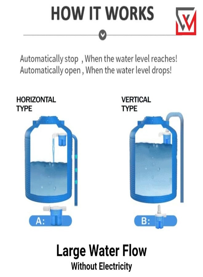 Winmax Automatic Water Level Control Valve for Overhead Water Tanks | 3/4 Inch Float Valve Inside Type with Top Inlet | Durable Plastic Body | Made in India | Ideal for Home, Commercial & Industrial Use - Image 5